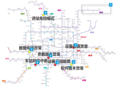 交大思源北京地鐵監(jiān)視中心大屏和PC端交互優(yōu)化及界面設計全路網運行狀態(tài)監(jiān)視圖原型