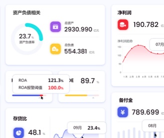 九恒星財務軟件資產數(shù)據(jù)中臺交互及界面設計