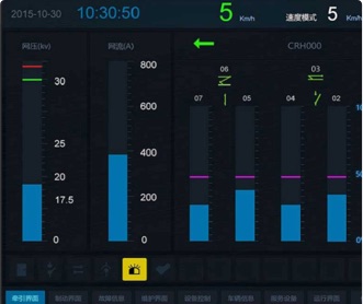 中車株州所軌道交通監(jiān)控系統(tǒng)交互及界面設(shè)計(jì)