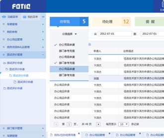中國信托內部OA系統(tǒng)UI界面設計
